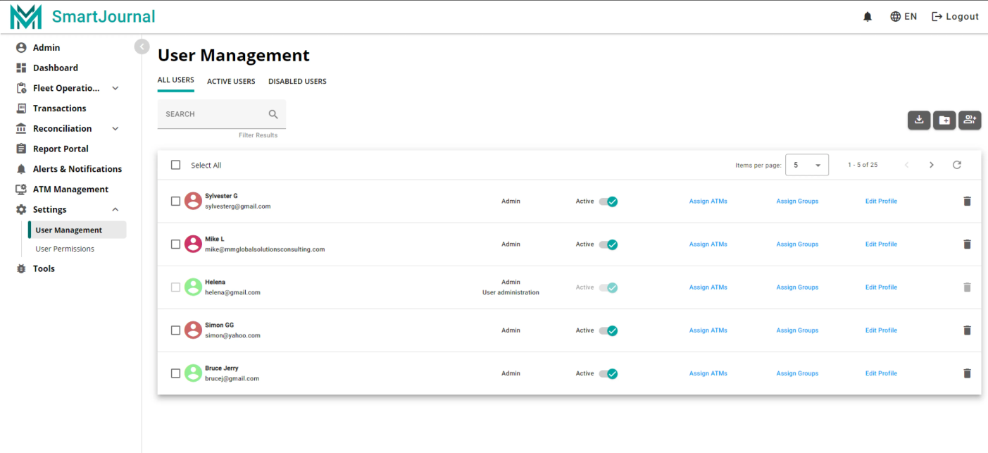 MM Global Solutions Consulting (SmartJournal)